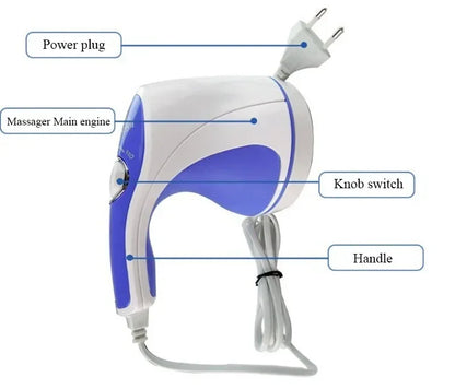 Masajeador Corporal SpinTone™ 5 en 1