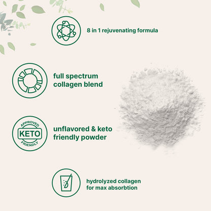 Polvo de Colágeno Multi Péptidos 8 en 1 (ORIGINAL)